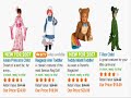 Toddler Halloween Costumes - Toddler Halloween Costume