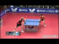 Voir la Vidéo