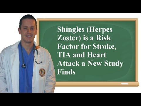 how to assess herpes zoster