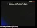 videos de Young Earth Evidence  (6/6) - Dr Marc Surtees