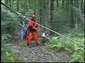 Portable Winch - Verricello portatile Portable Winch - Verricello portatile