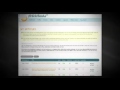 Blog Network