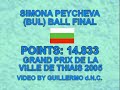 simona peycheva