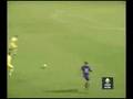 Resumen VILLARREAL C - ELDENSE
