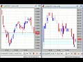 【FX経済指標】2009年12月15日★19時00分: 独)ZEW景況感調査