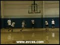 Basketball - Weave Passing Drill (basic) Basketball - Weave Passing Drill (basic)