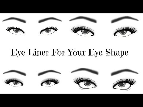 how to define small eyes