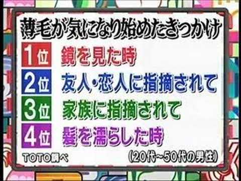 AGA治療の主治医Youtube(ユーチューブ・ゆーちゅーぶ)・Dailymotion動画