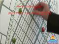 Copy Board UB-2315C