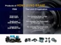 Client Testimonial of Hong Sung Brake Corporation