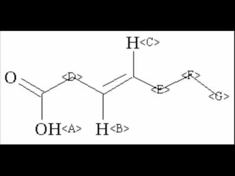 how to read nmr