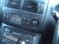Mitsubishi FTO Sports Car Mitsubishi FTO Sports Car