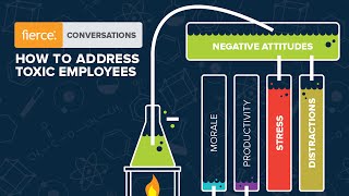 Fierce Conversations: How to Address Toxic Employees