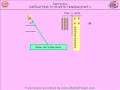 Maths POWER Learning Tutorial - Year 2