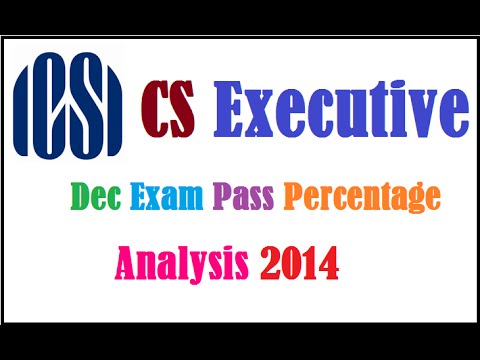 how to study for c.s executive exam