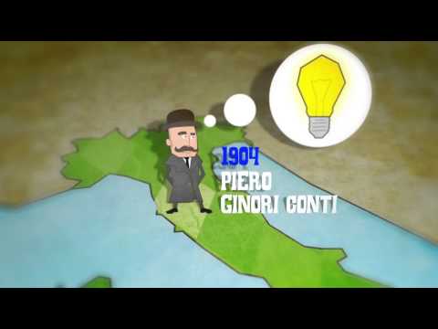 Immagine anteprima YouTube