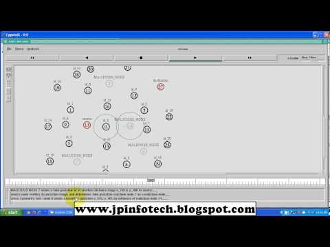 how to patch olsr in ns2.34