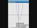 Demonstration of Graph2Go