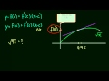 3.7 Linear Approximation