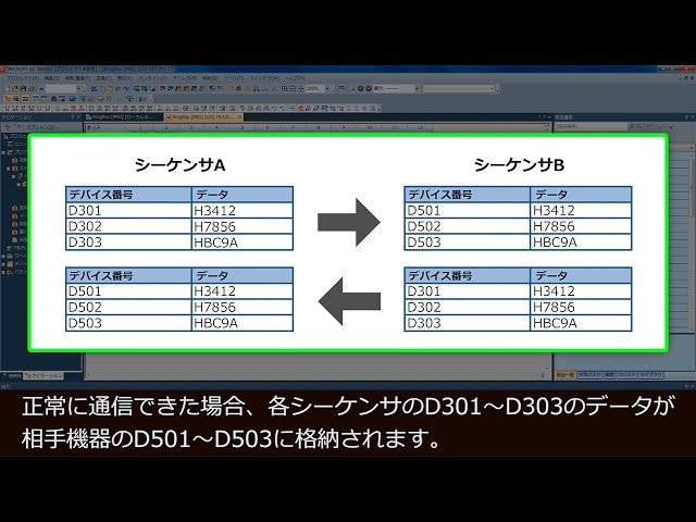 内蔵機能のプログラミング | クイック導入ガイド ラダー言語編 | 機能