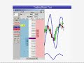 Trading room tour