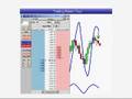 Trading room tour