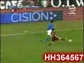 Italy 3-1 Portugal - 06.02.2008 Friendly Match Highlights