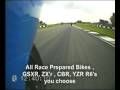 videos de Motorcycle Hire by PR Track Bike Hire ZX6r Cbr 600rr GSXR600 YZF600 What To Expect on Track Days,