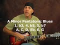 Guitar Artificial Harmonic Licks ala Billy Gibbons ZZ Top