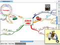 iMindMap 「アニメーションGIF」と「ブランチリンクでwebサイトをリンク」