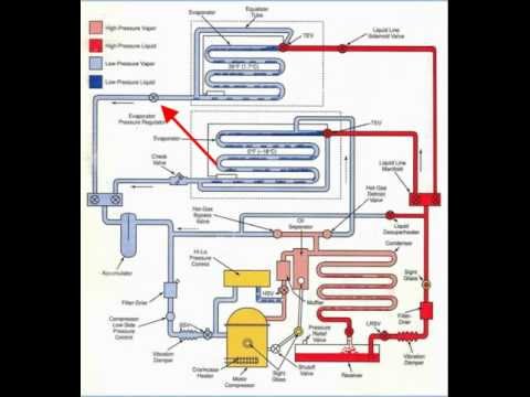 how to calculate evaporation loss in cooling tower