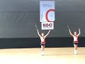 TOM Krokodıl Ostrava - duo TOM Krokodıl Ostrava - duo