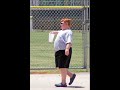 LEDUC BURNOUT ON WOW