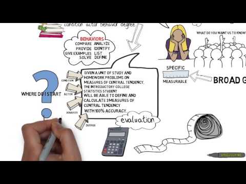 How to write measureable objectives