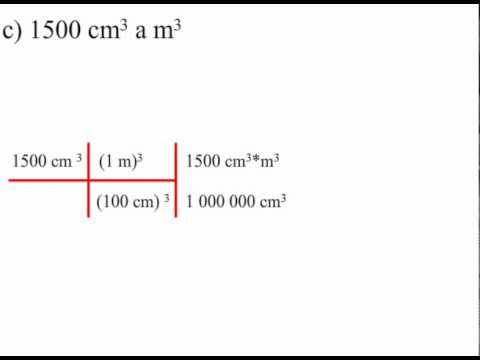 how to turn cm2 into m2