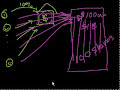 Mortgage-backed securities II Mortgage-backed securities II