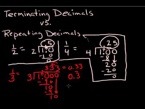 how to prove recurring decimals