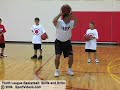 Youth League Basketball Skills and Drills Youth League Basketball Skills and Drills
