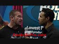 Dorian Yates & Kevin Levrone - Mr Olypia 2008
