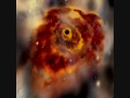 Black Holes Black Holes