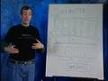 OpenSolaris & Intel Xeon Processors: Dunnington