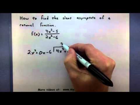 how to determine asymptotes