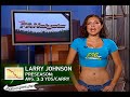FANalyst/ Fantasy Sports Girl -  AFC West Report