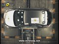 Euro NCAP | Renault Megane | 2008 | Crash test