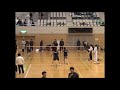バドミントン 宮城県 社会人リーグ 2008-01-01