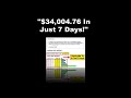 Affiliate Marketing Solution, Clickbank Affiliate Fast Guide Affiliate Marketing Solution, Clickbank Affiliate Fast Guide