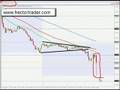FOREX-TRADING-29th-J