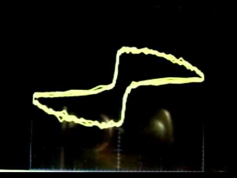 how to measure hysteresis