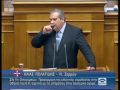Β΄ ΜΕΡΟΣ: ΠΡΟΣΑΡΜΟΓΗ ΣΕ ΟΔΗΓΙΑ