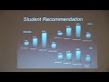 Click here to watch this video Shaping Penn State's Learning Environment: Course/Learning Management System Review
